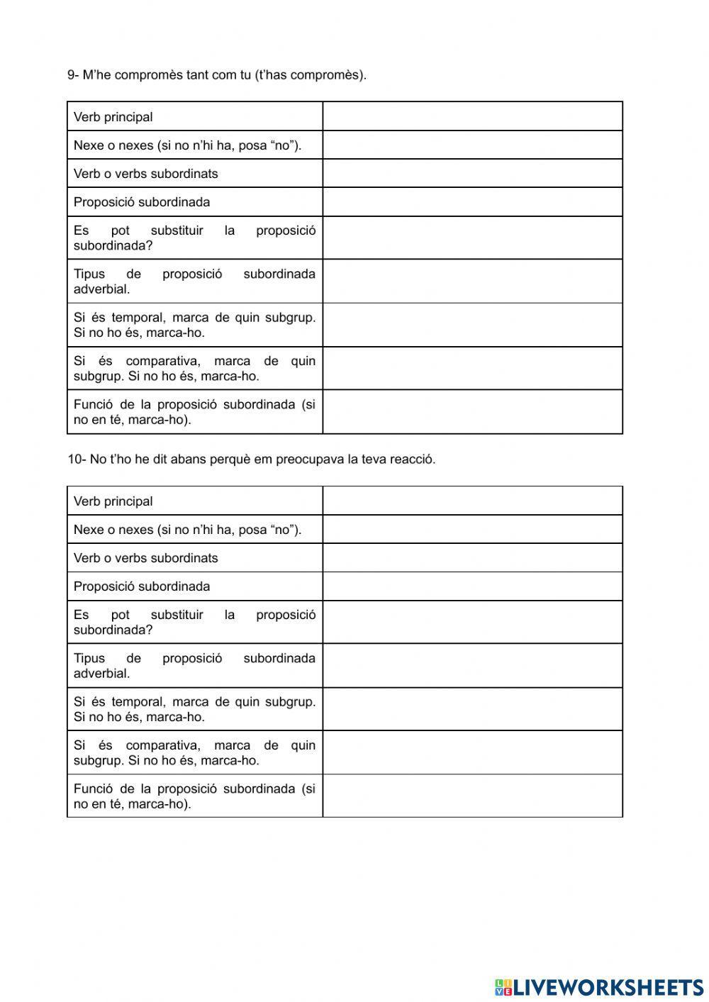 Subordinades adverbials