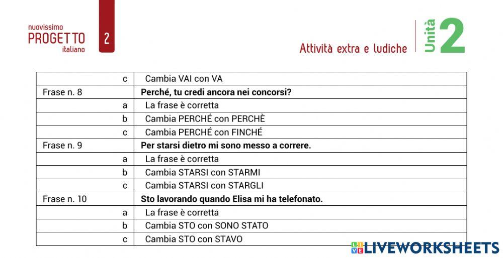 Unità 2 - La scelta giusta