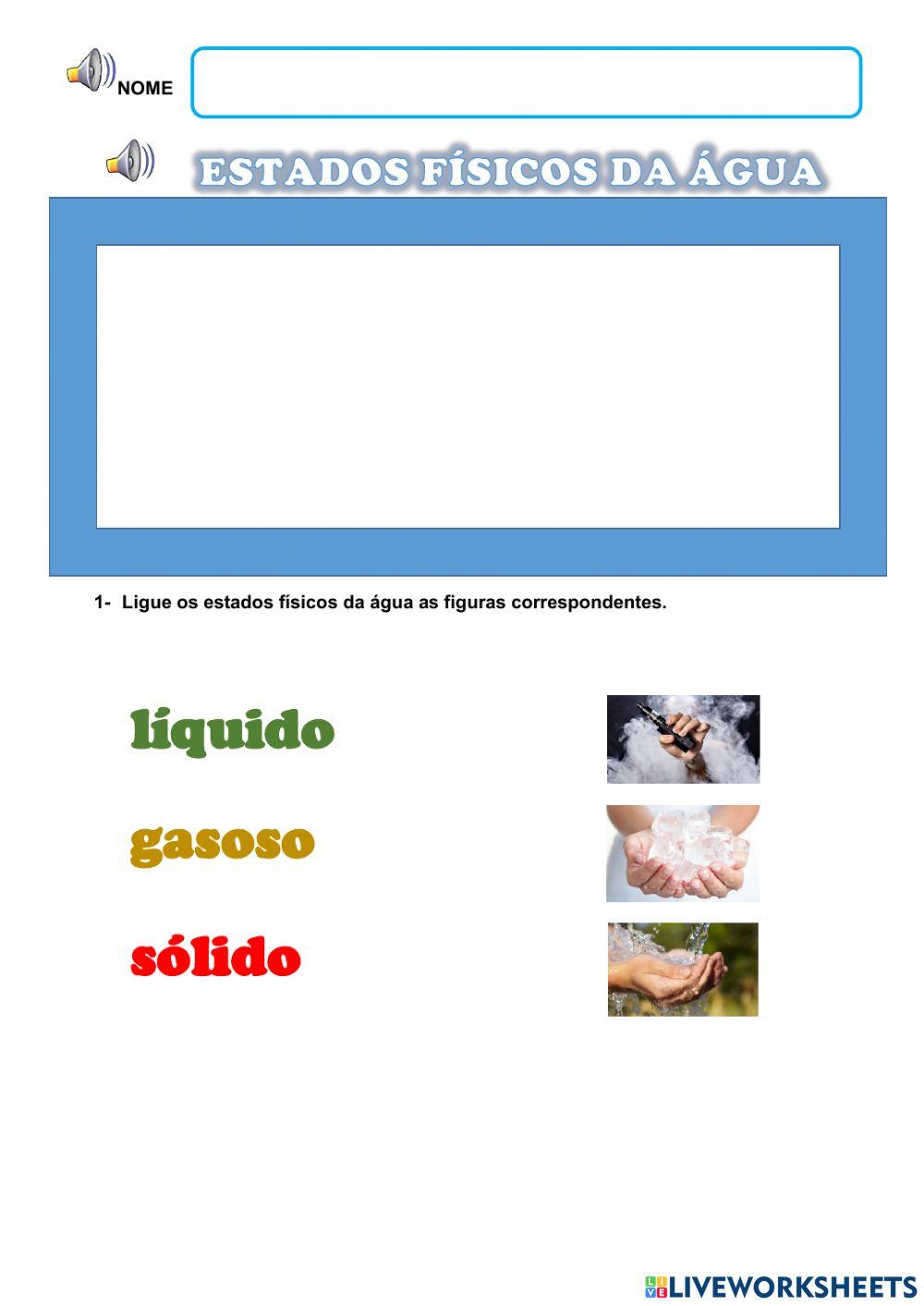 Estados físicos da água