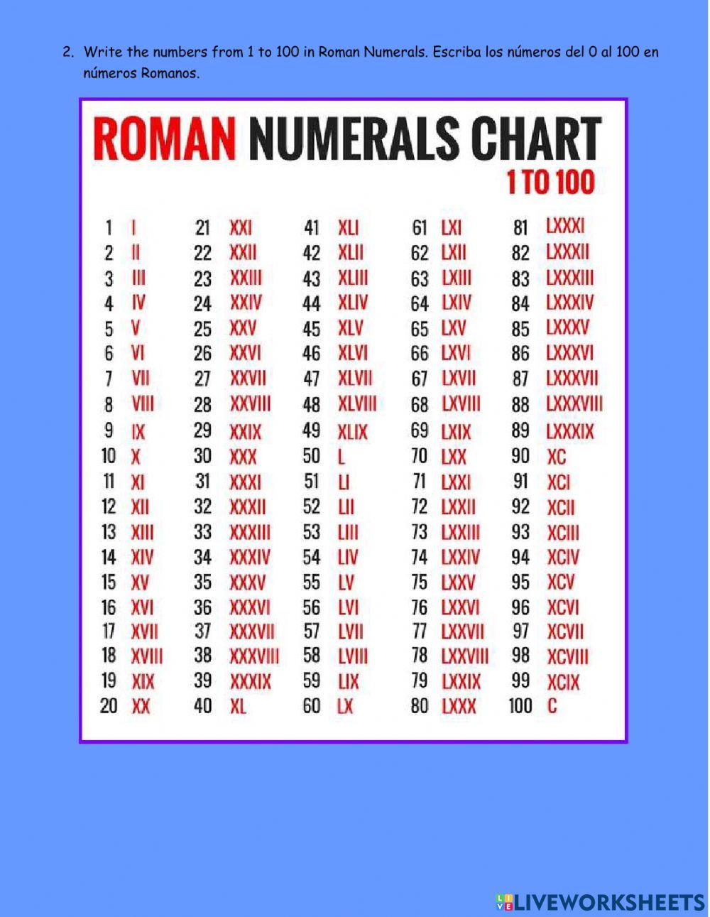 Roman numerals interactive activity for 2 | Live Worksheets
