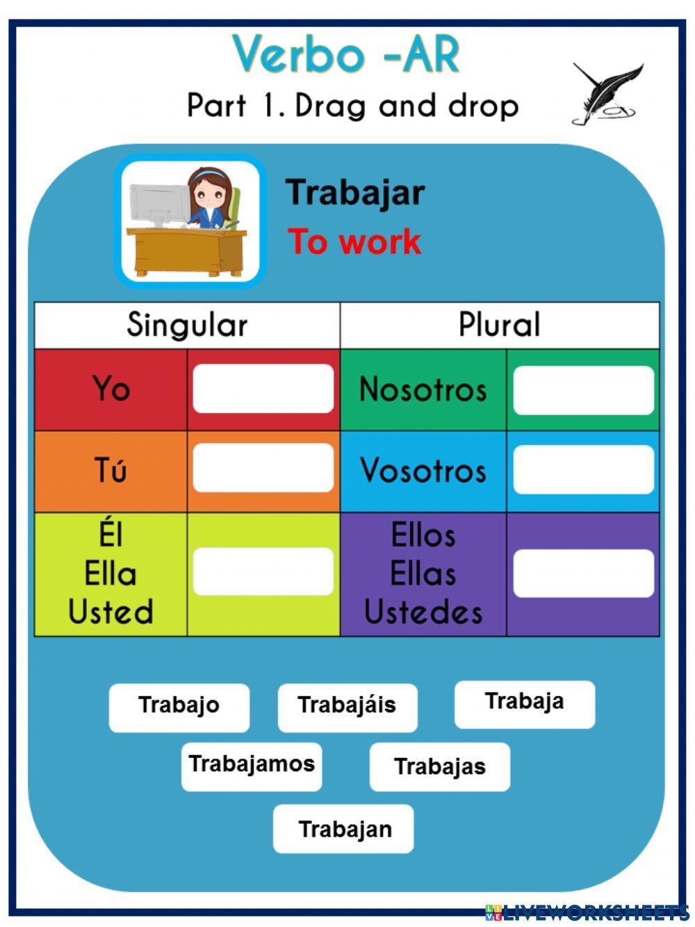 Ar-Verbs - Trabajar