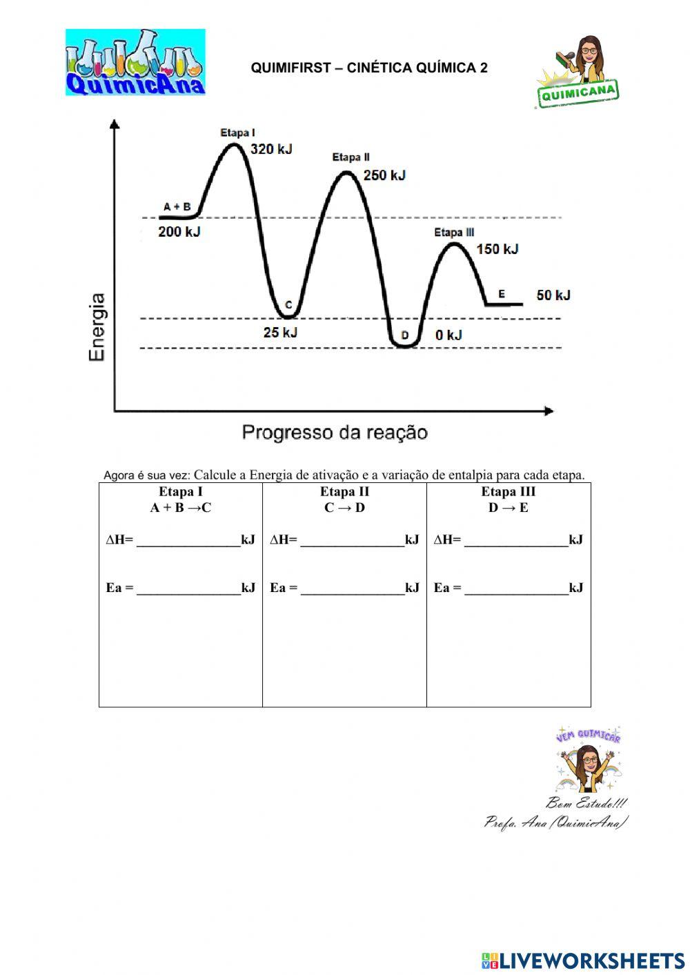 Quimifirst - Teoria das Colisões