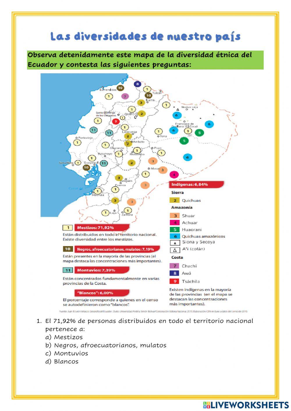 Las diversidades de nuestro país