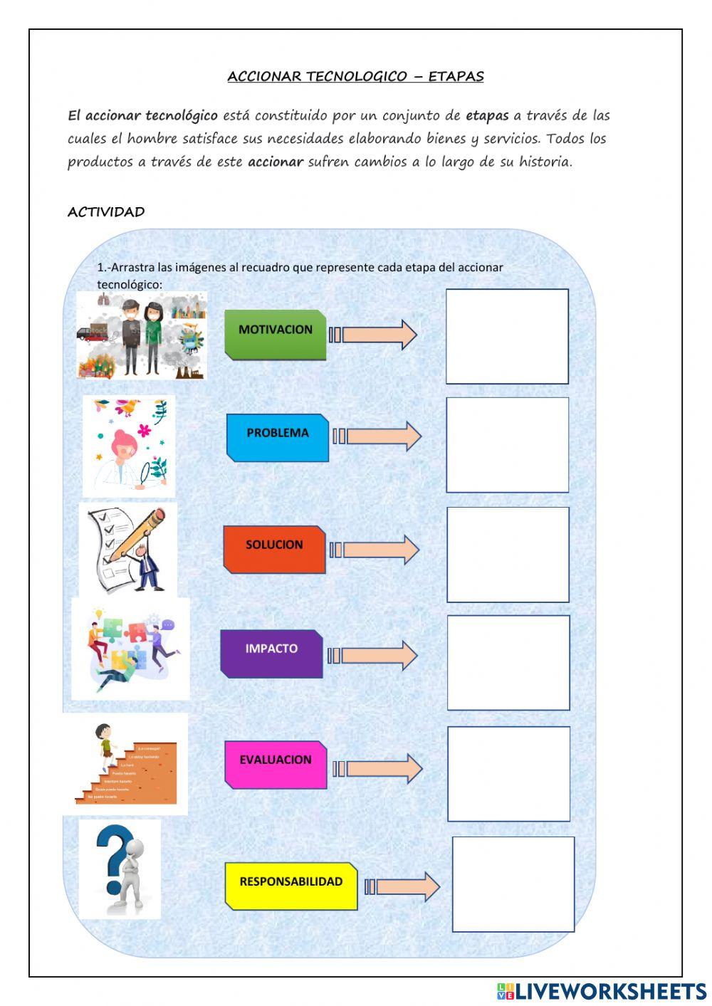 Accionar Tecnológico