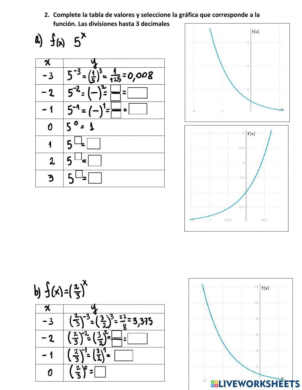 Función exponencial