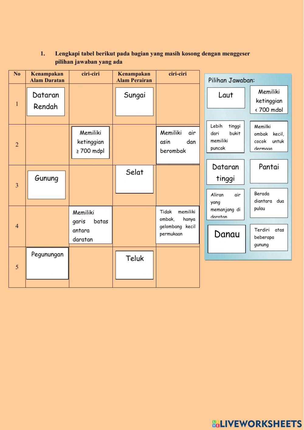 LKPD Tema 9 Subtema 1 PB 4