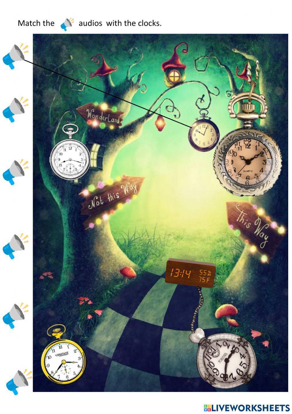 The time Alicia in Wonderland