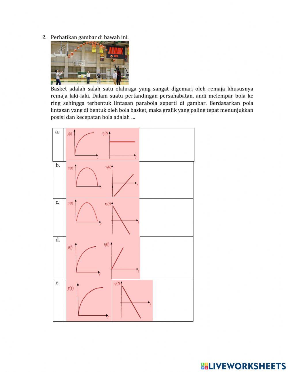 Penilaian kognitif GRK parabola