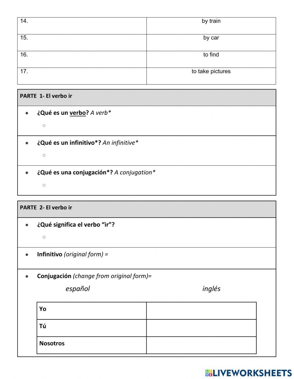 Review: el verbo ir, eventos y la comunidad