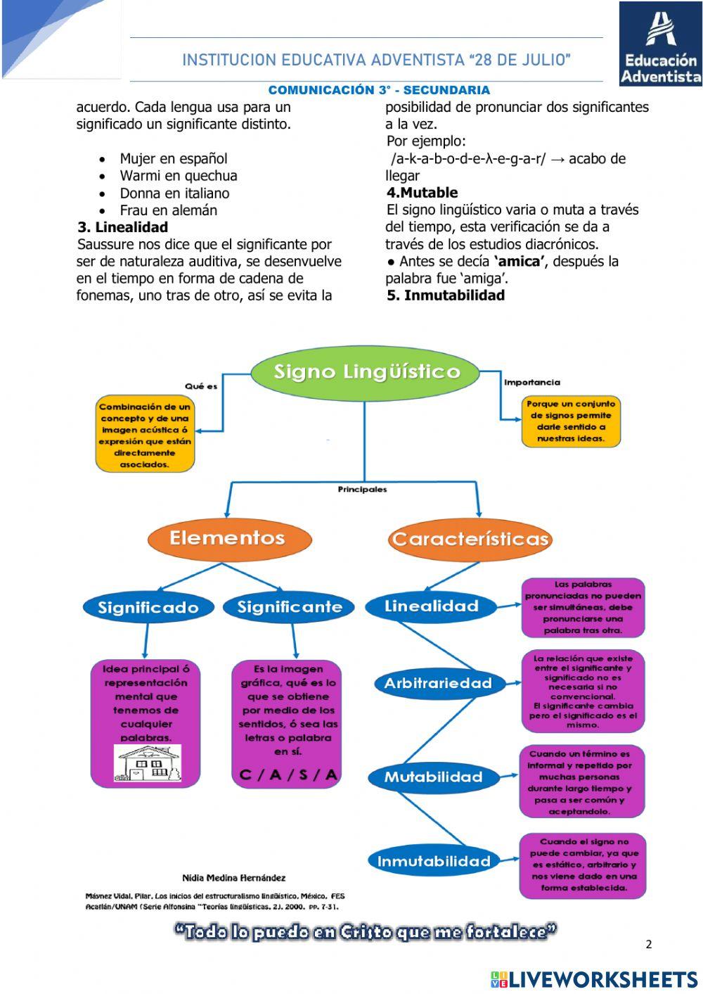 El signo linguístico