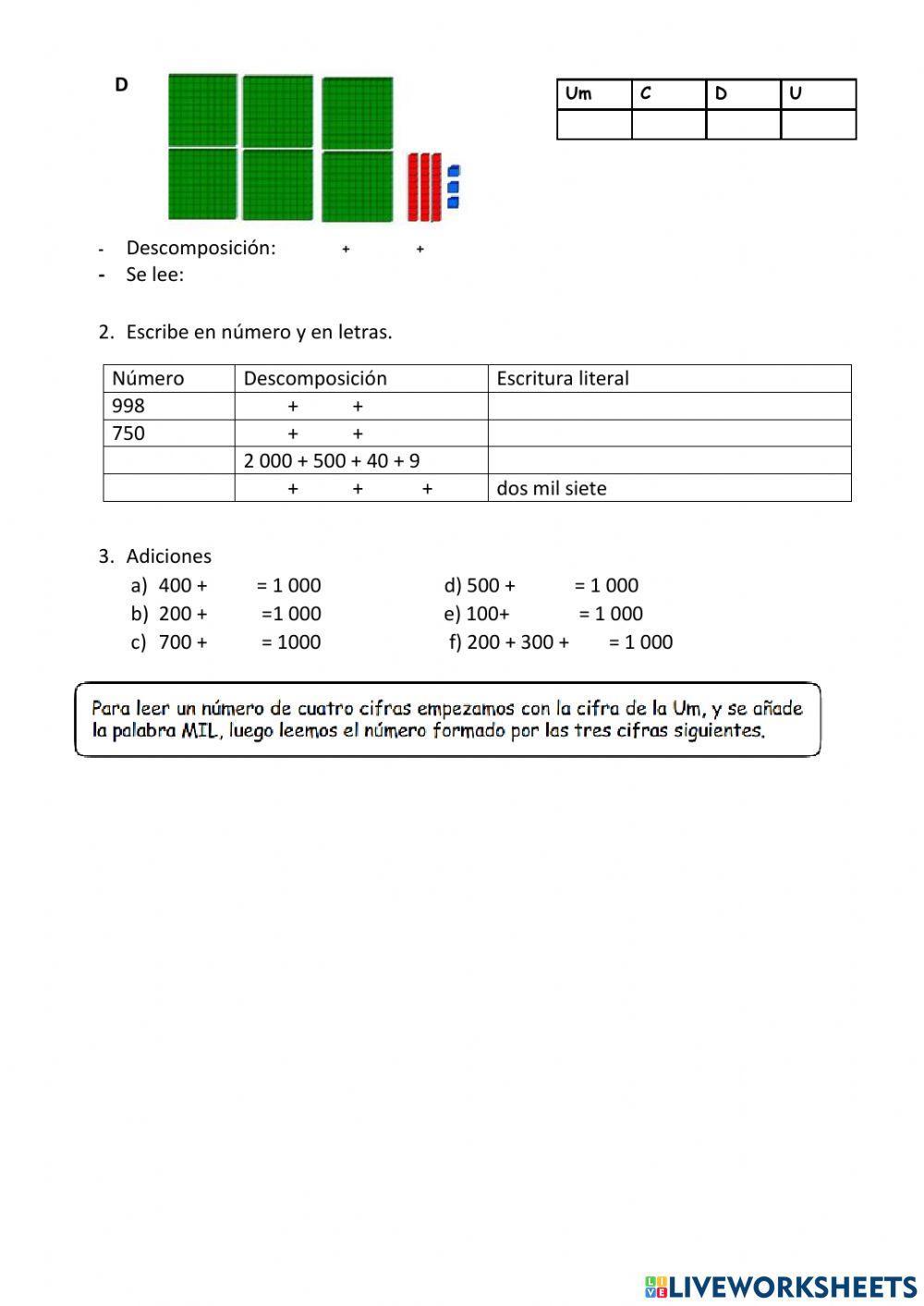 Representación de números hasta el millar
