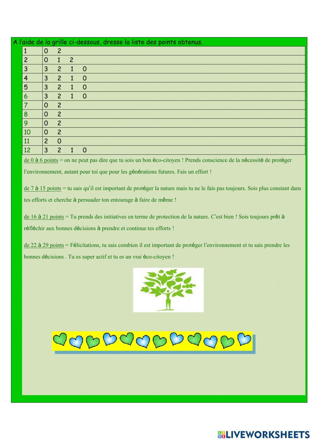 Respecter l'environnement