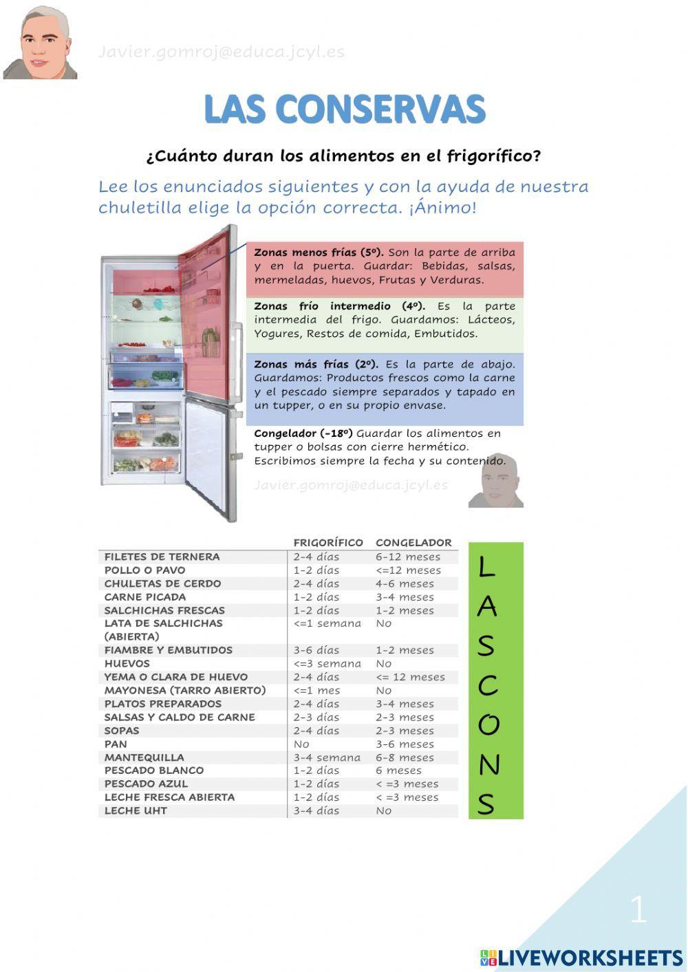 Las conservas. ¿Cuánto duran los alimentos en el frigorífico?