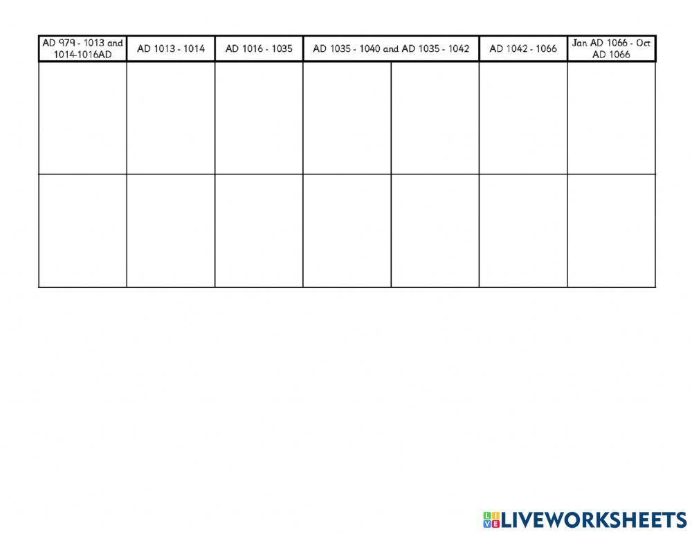 DIS Humanities Term 3 Week 9 Lesson 1