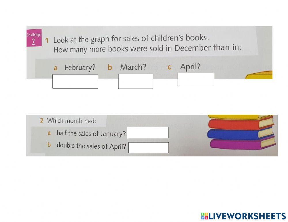 DIS- Term 3 Week 9 – Interpret line graphs