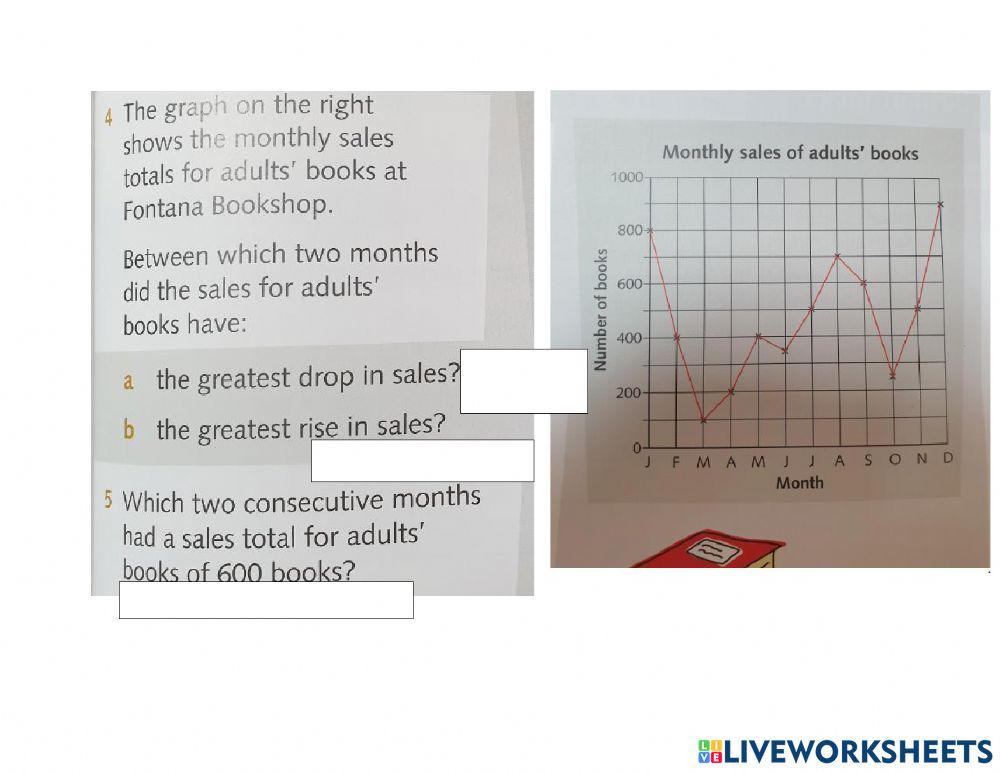 DIS- Term 3 Week 9 – Interpret line graphs