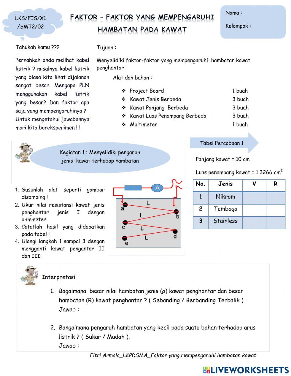 Faktor hambatan pada kawat