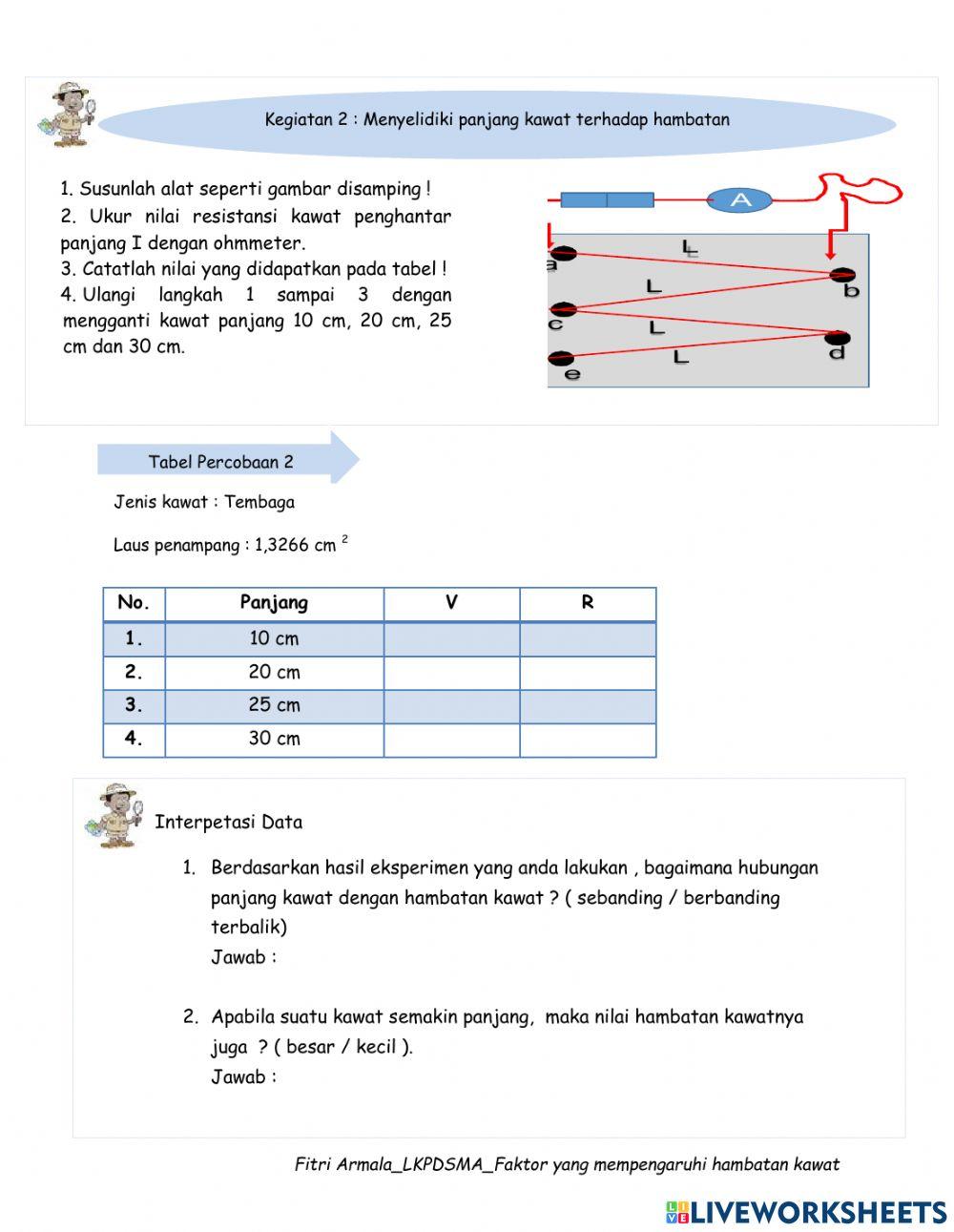Faktor hambatan pada kawat