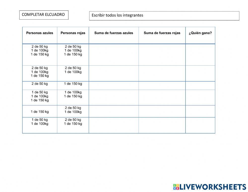 Sutentación laboratorio fuerzas