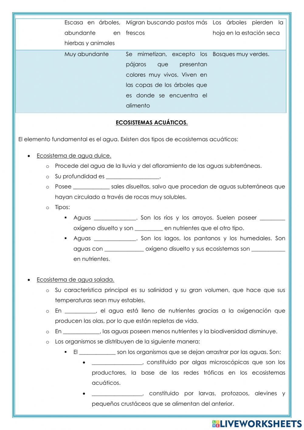 Los ecosistemas 1 ESO