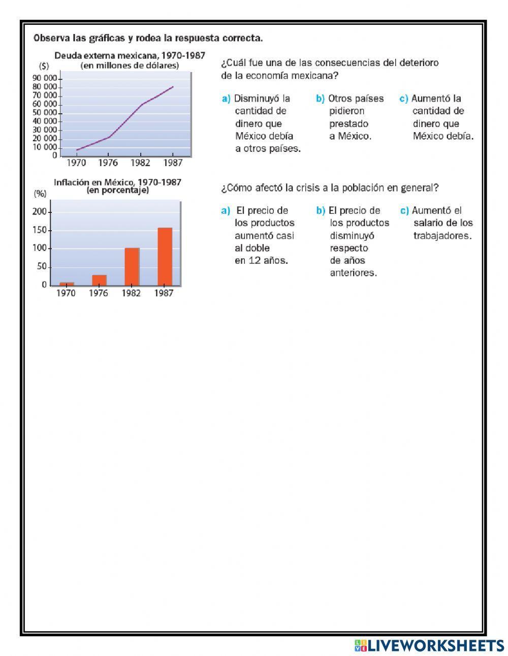 Bloque 5:México al final del siglo XX y los albores del XXI