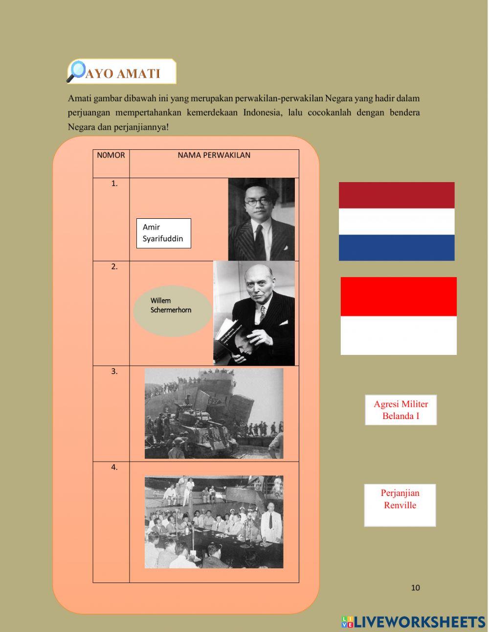 Perjuangan Mempertahankan Kemerdekaan