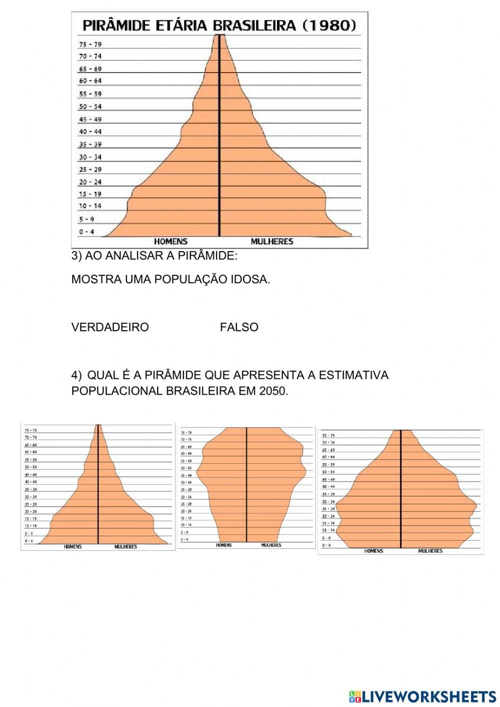 Avaliação Geografia B5