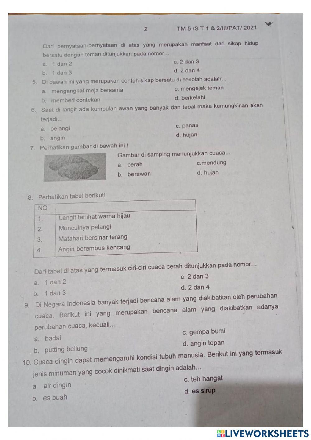 Tematik Tema 5 sub tema 1&2