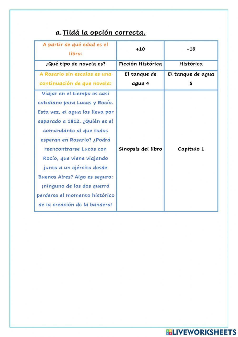Análisis de la tapa y contratapa