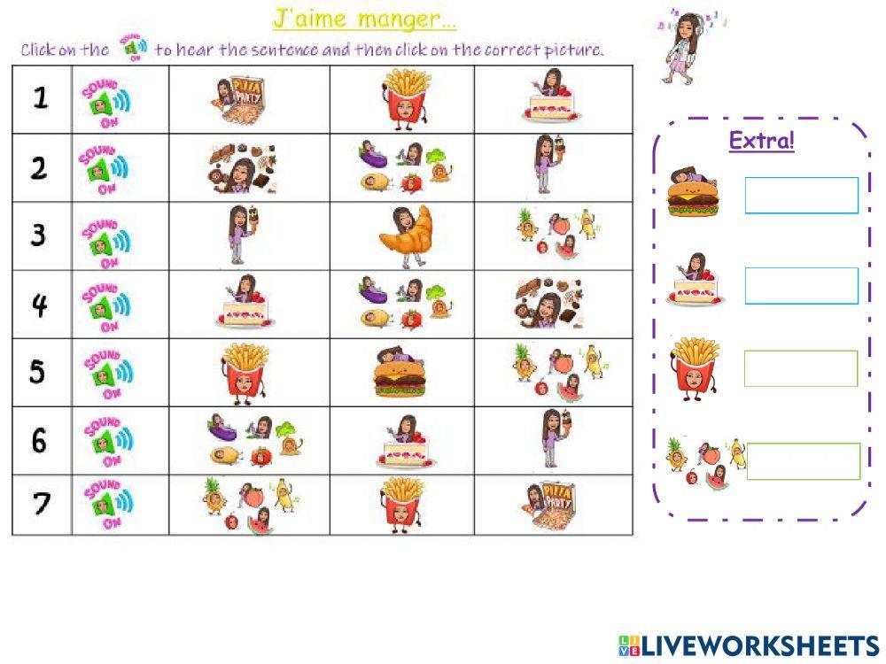J'aime manger