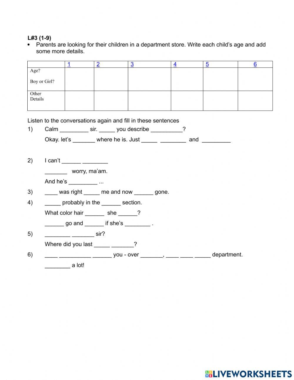 Physical Appearance U2