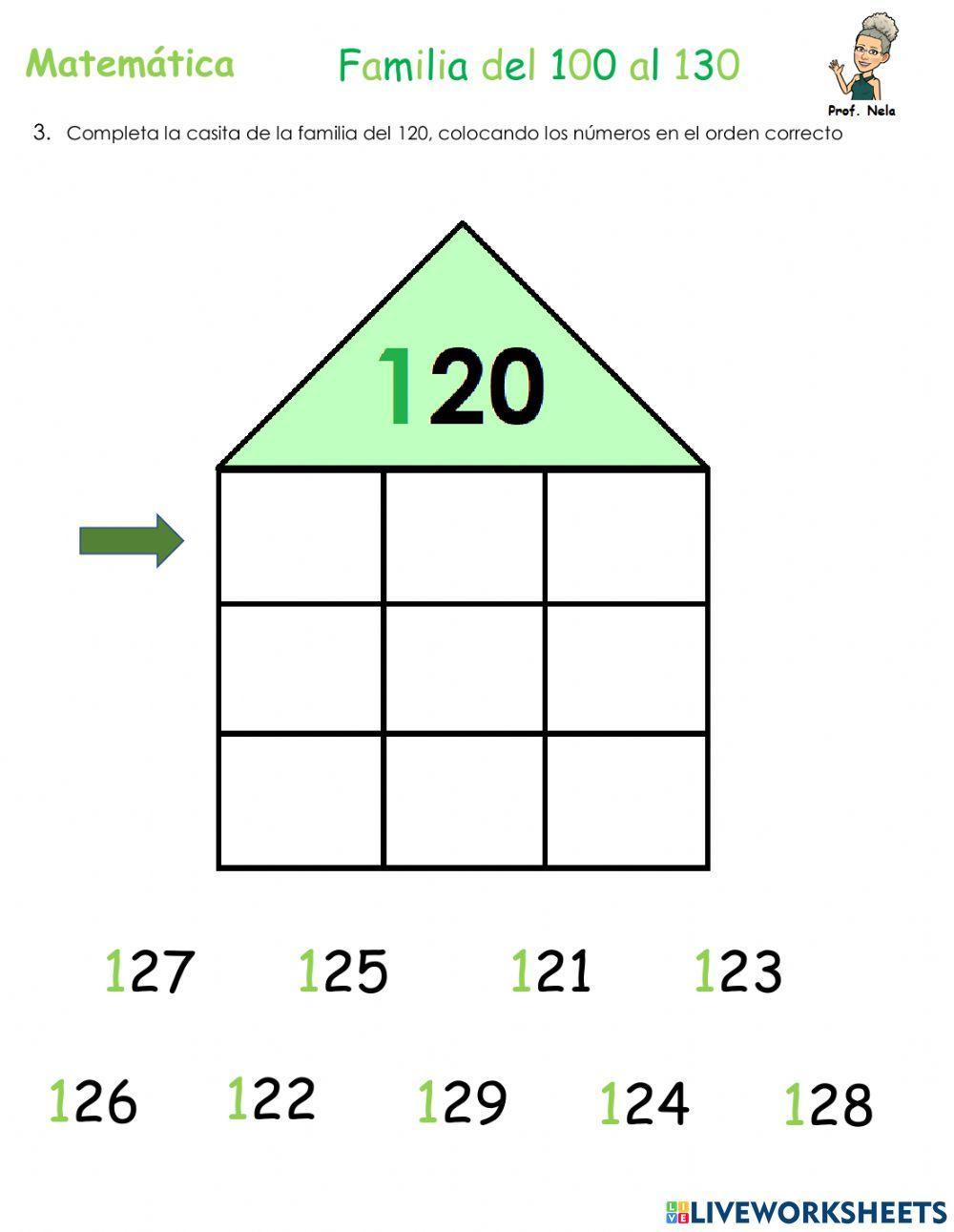 Familia del 100 al 130