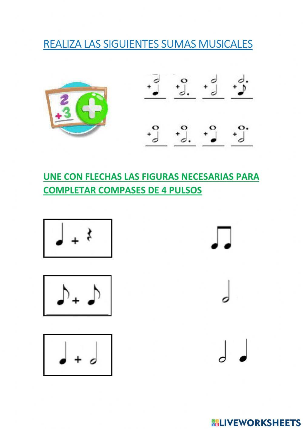 Sumas de figuras musicales Sumas de figuras musicales