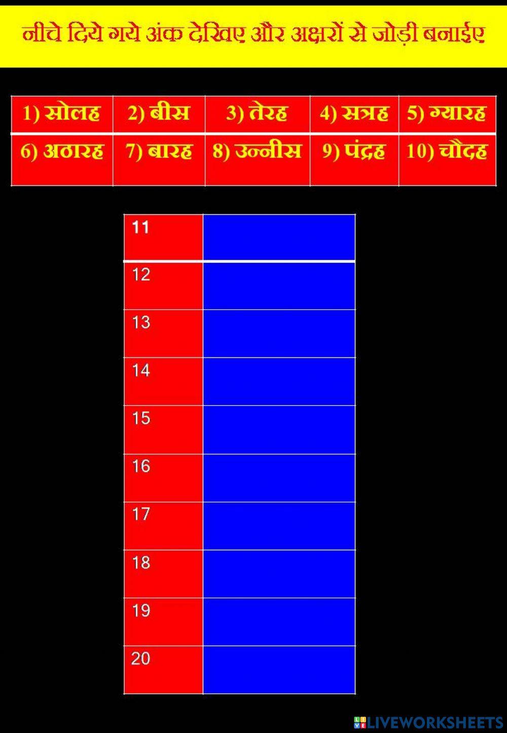 Indentifying Numbers