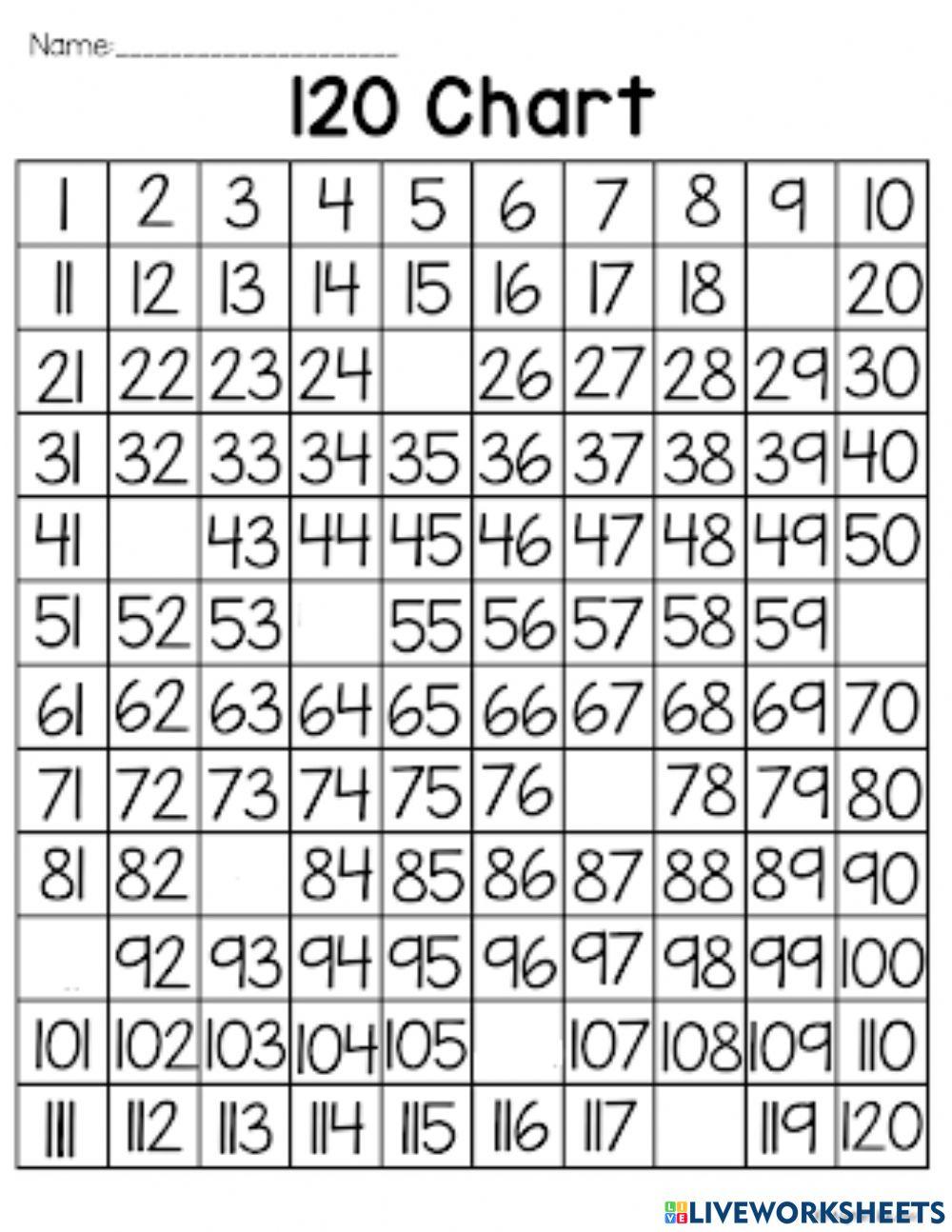 120 Chart Printable
