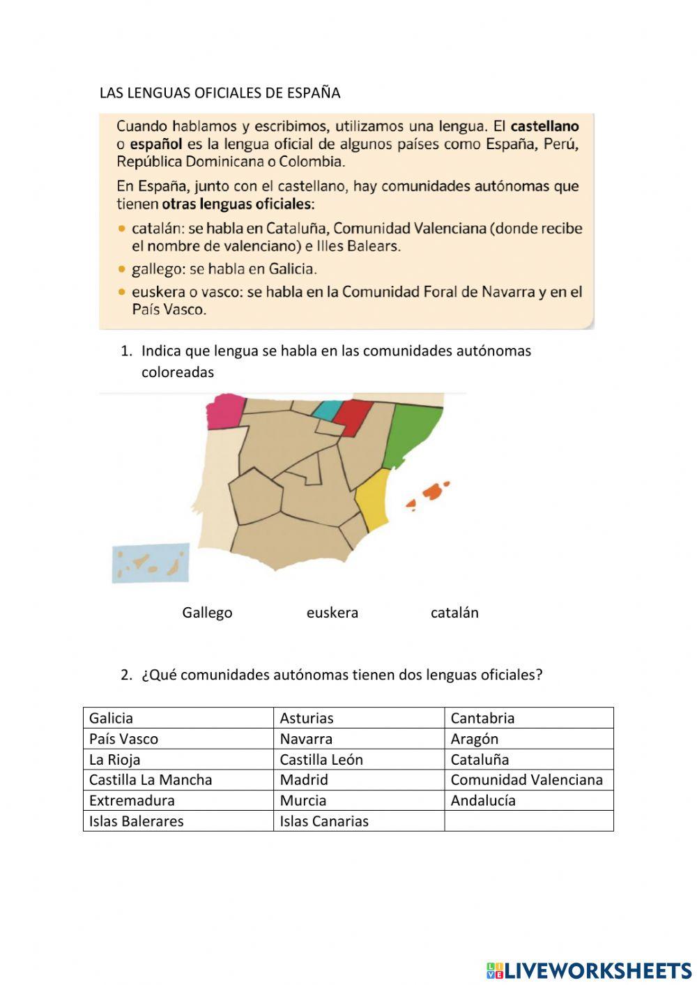 Lenguas oficiales España