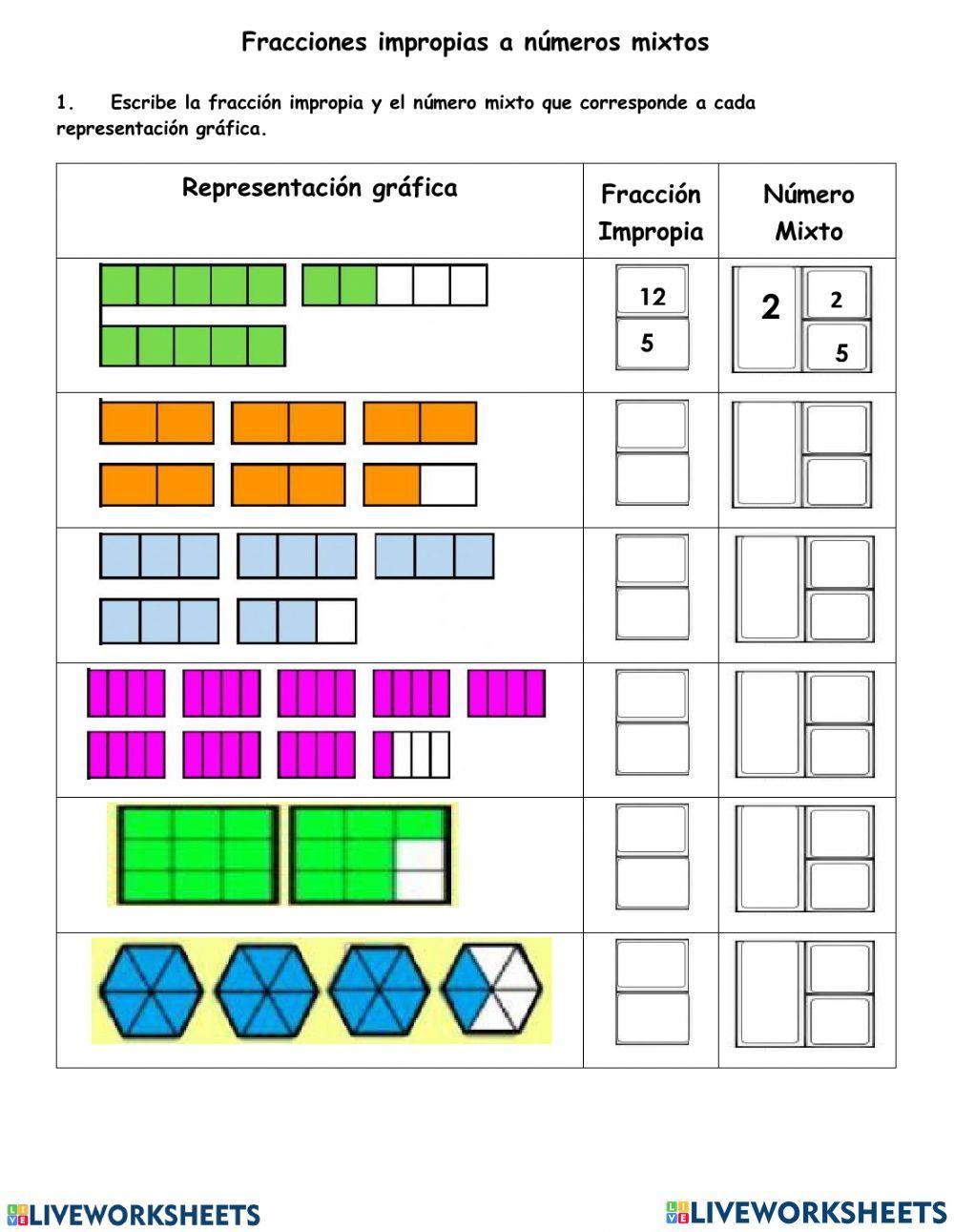 Fracciones impropias a mixtas