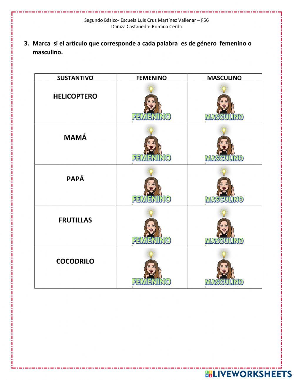 Evaluacion articulos definidos e indefinidos