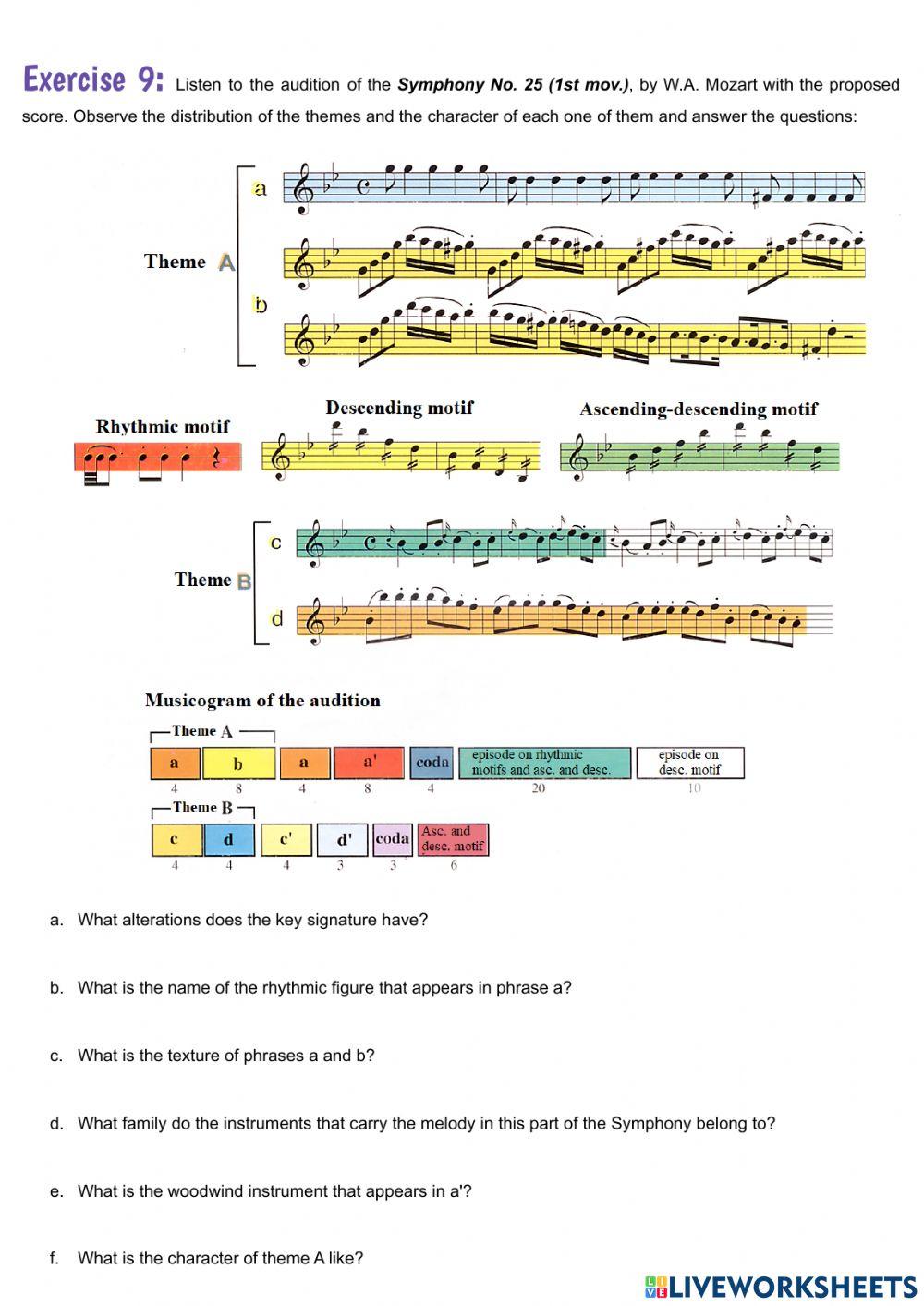 Unit 5 Instrumental music in Classicism