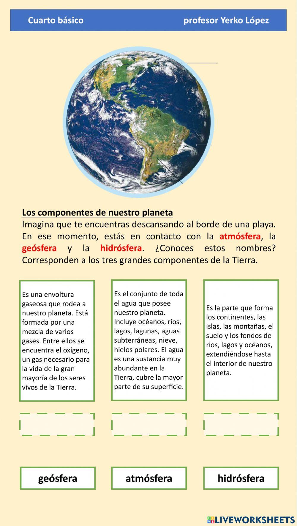Componentes de la tierra