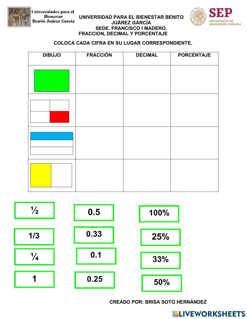 Porcentaje, decimal, fracción