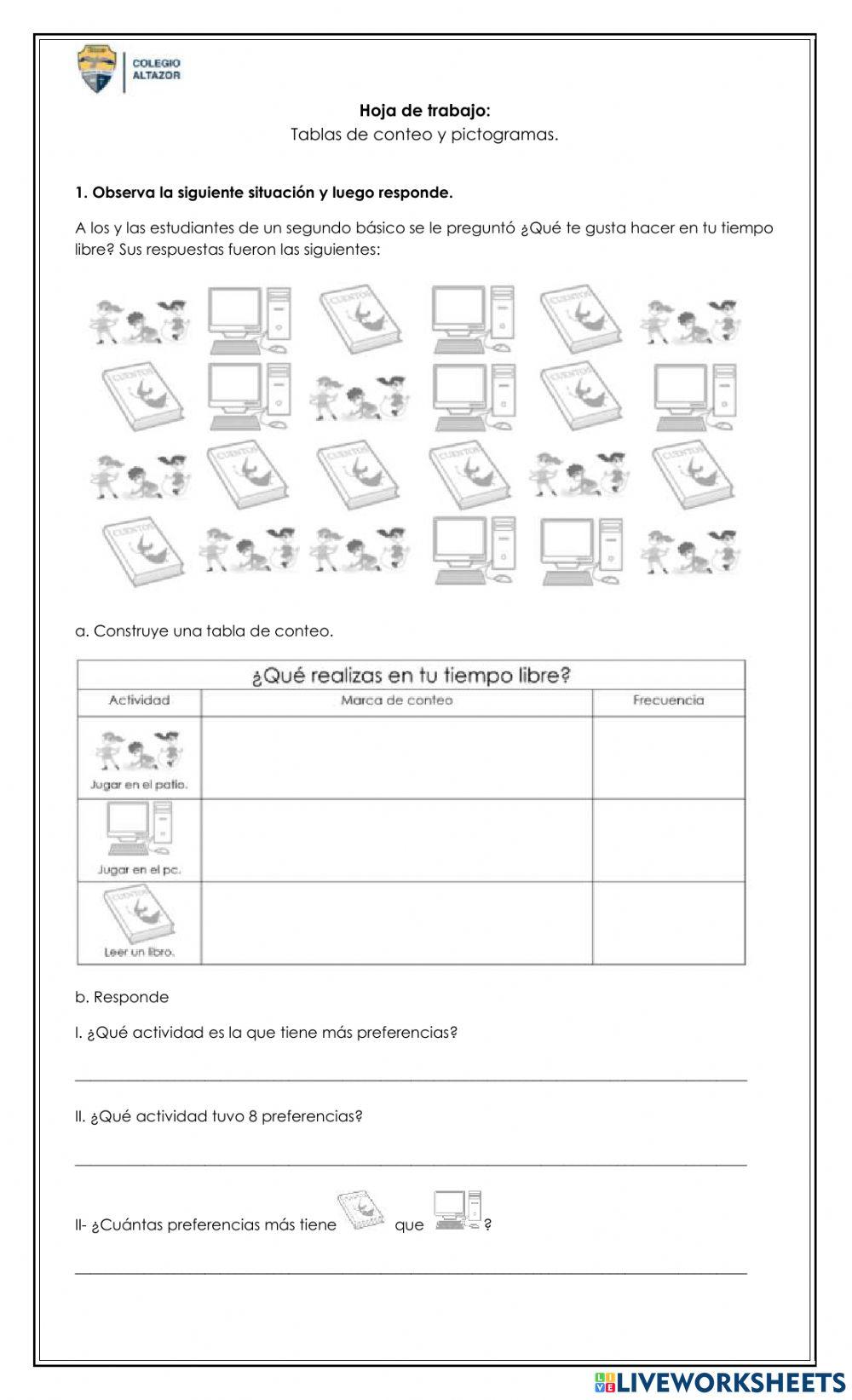 Tablas de conteo y gráficos