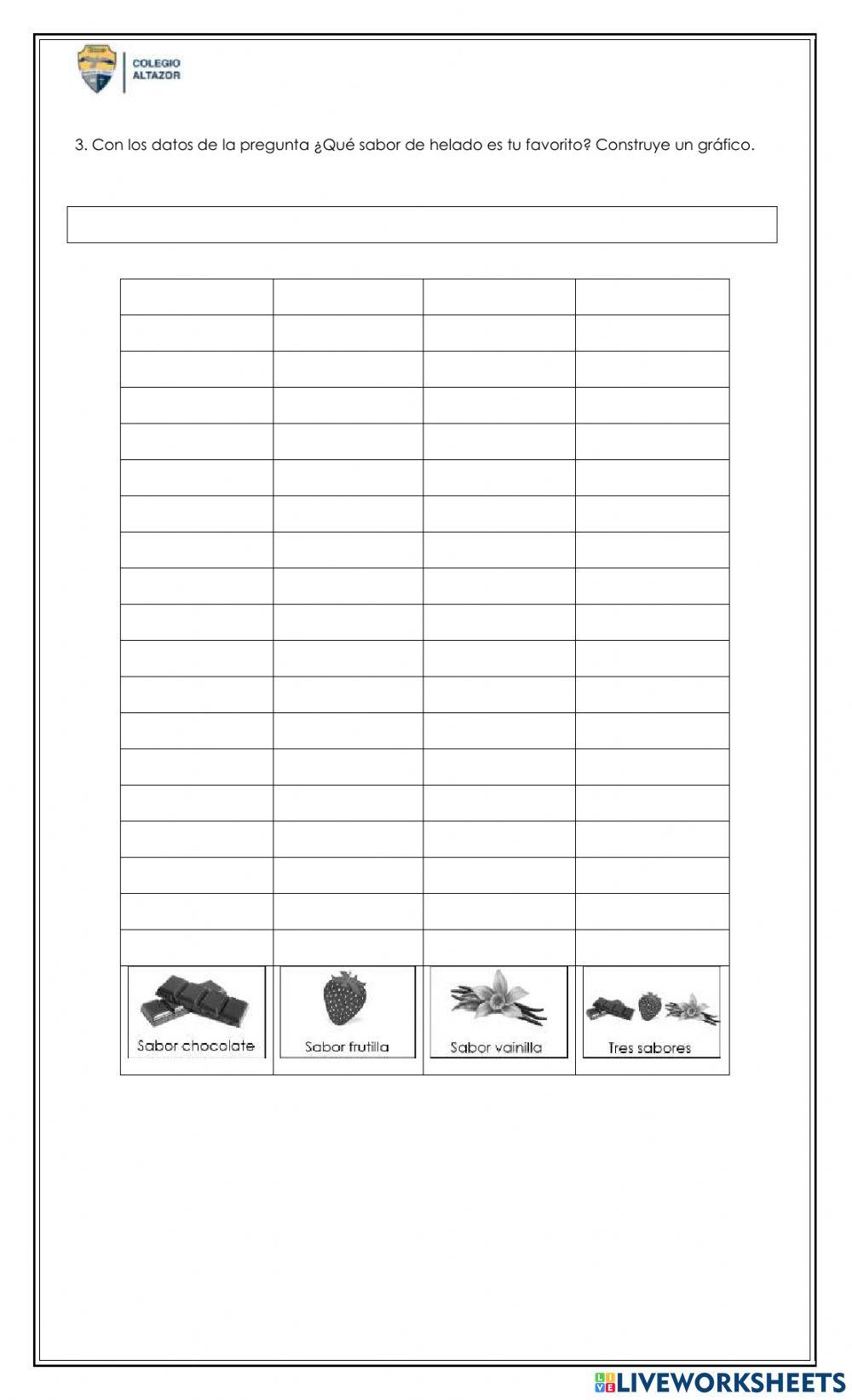 Tablas de conteo y gráficos