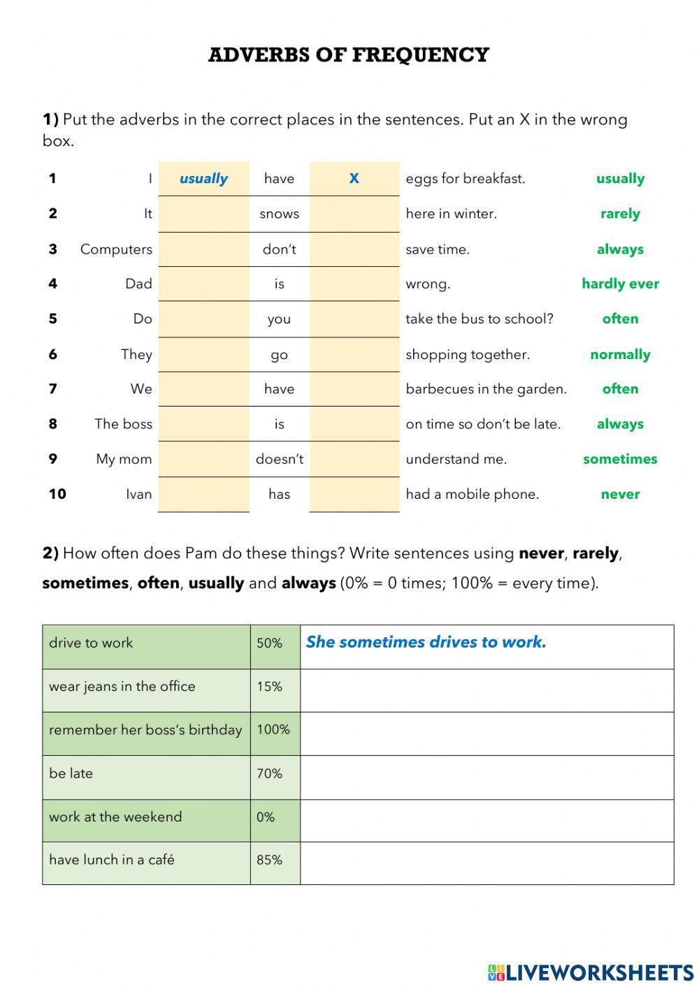 Adverbs of Frequency