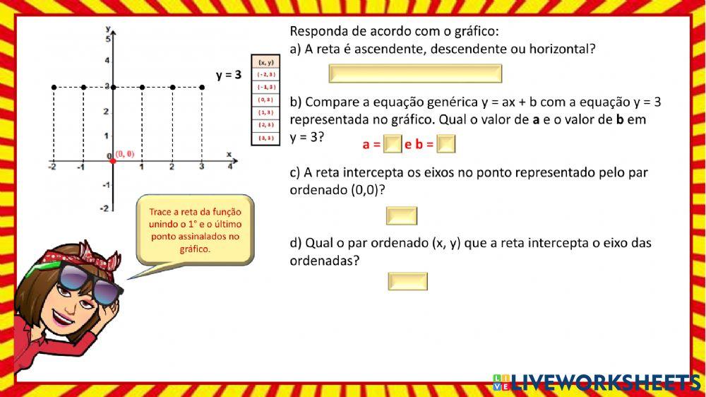 Equação do 1° grau com duas incógnitas