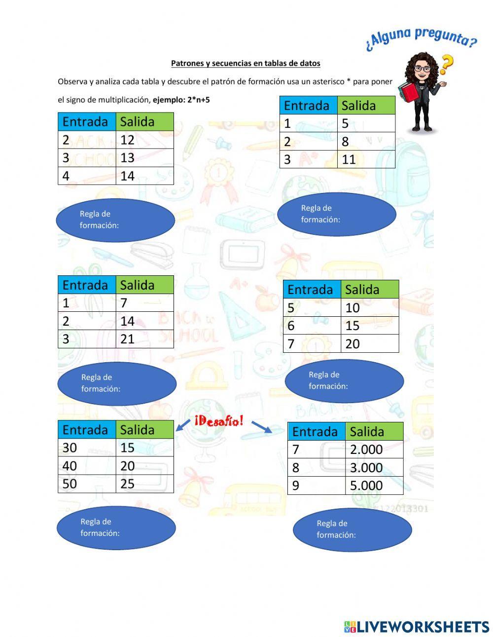 Patrones y secuencias en tablas de datos