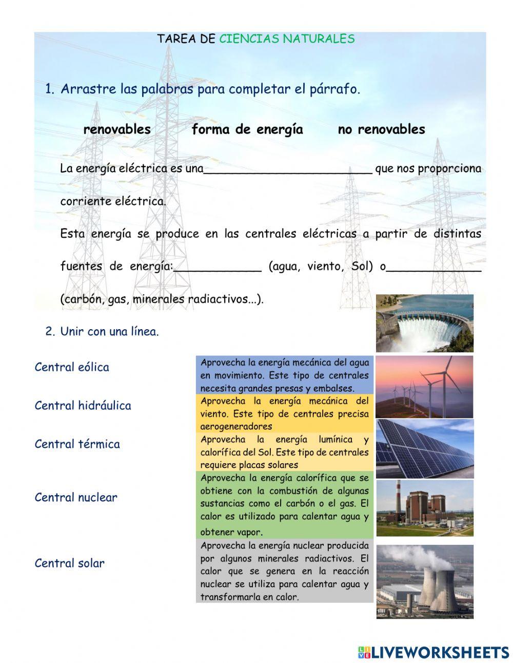 La energía eléctrica.