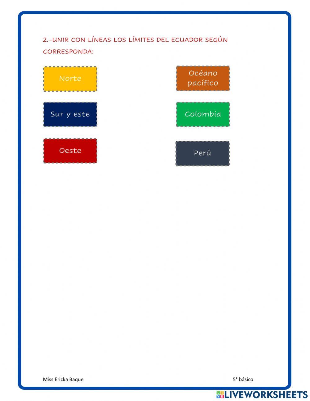 Los continentes y límites del Ecuador
