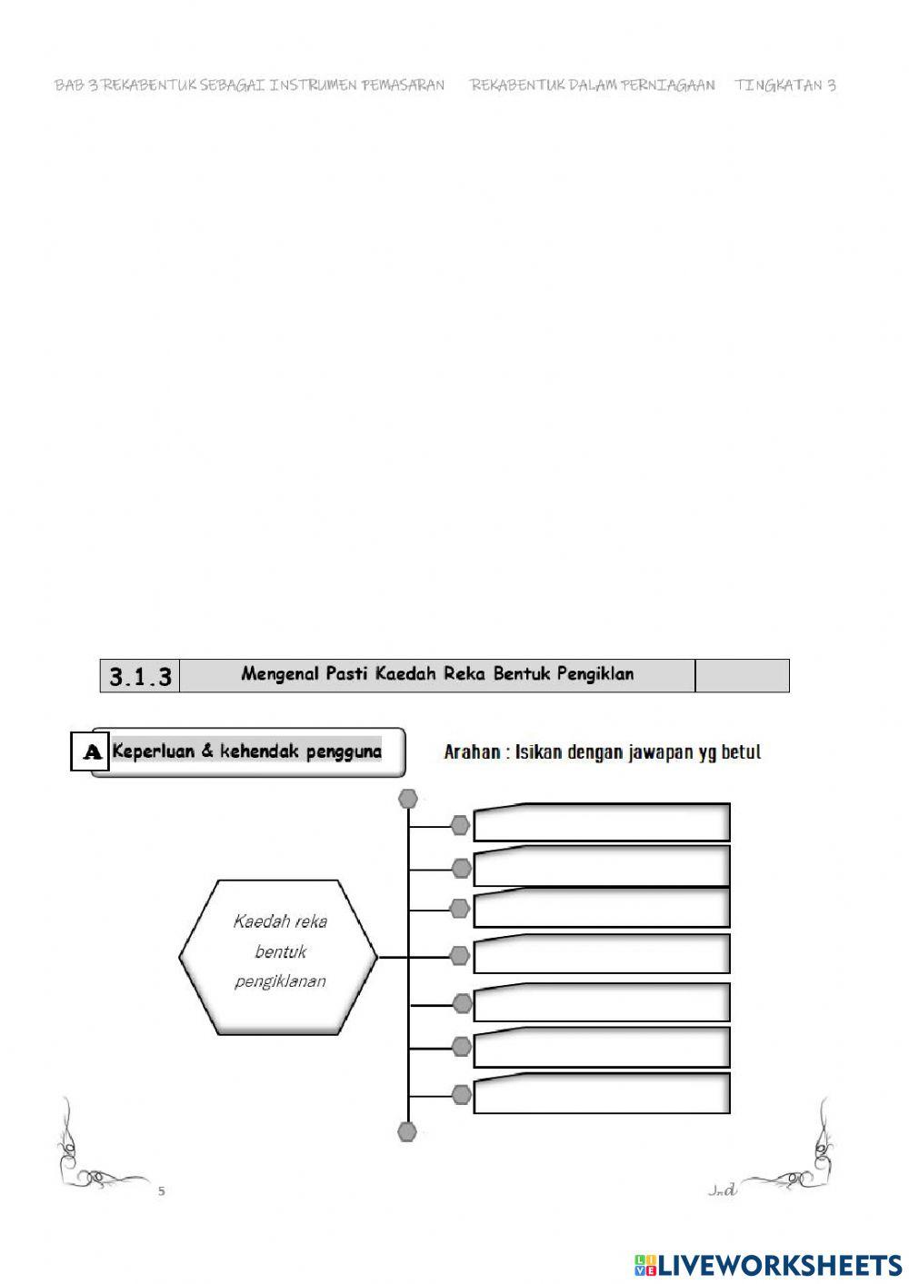 Reka bentuk sebagai instrumen pemasaran