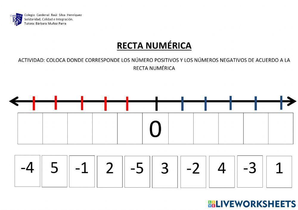 Recta Numérica con positivo y negativo